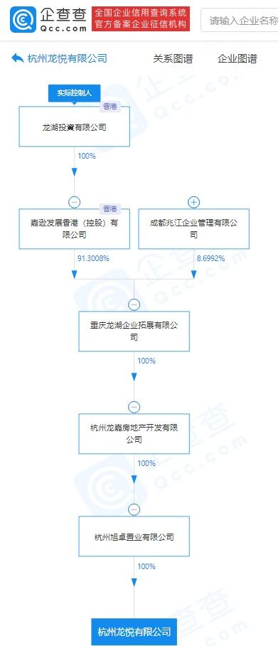 數(shù)據(jù)處理與存儲服務 信息時代的基石與引擎