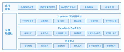 李彥宏重返供應(yīng)鏈賽場 百度以技術(shù)賦能供應(yīng)鏈金融的數(shù)據(jù)革命